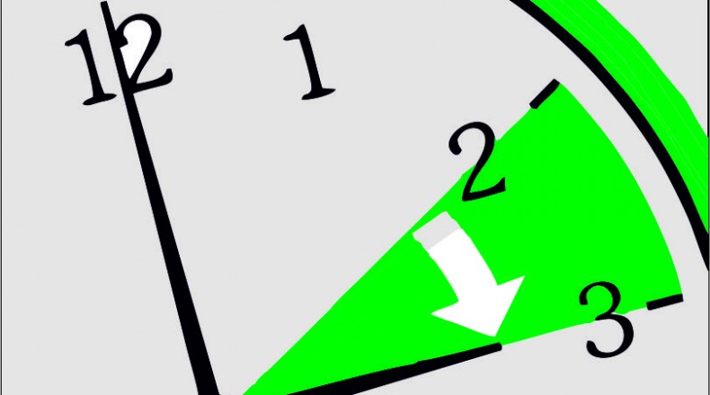 Zeitumstellung