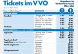 Änderung VVO-Tarif ab 01.April 2023