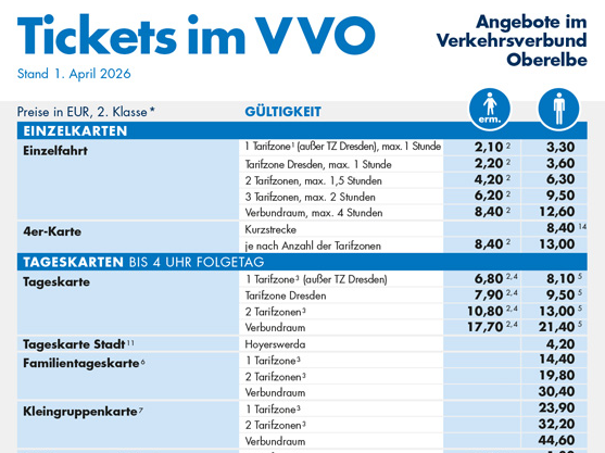 Neue Fahrpreise ab 01. April
